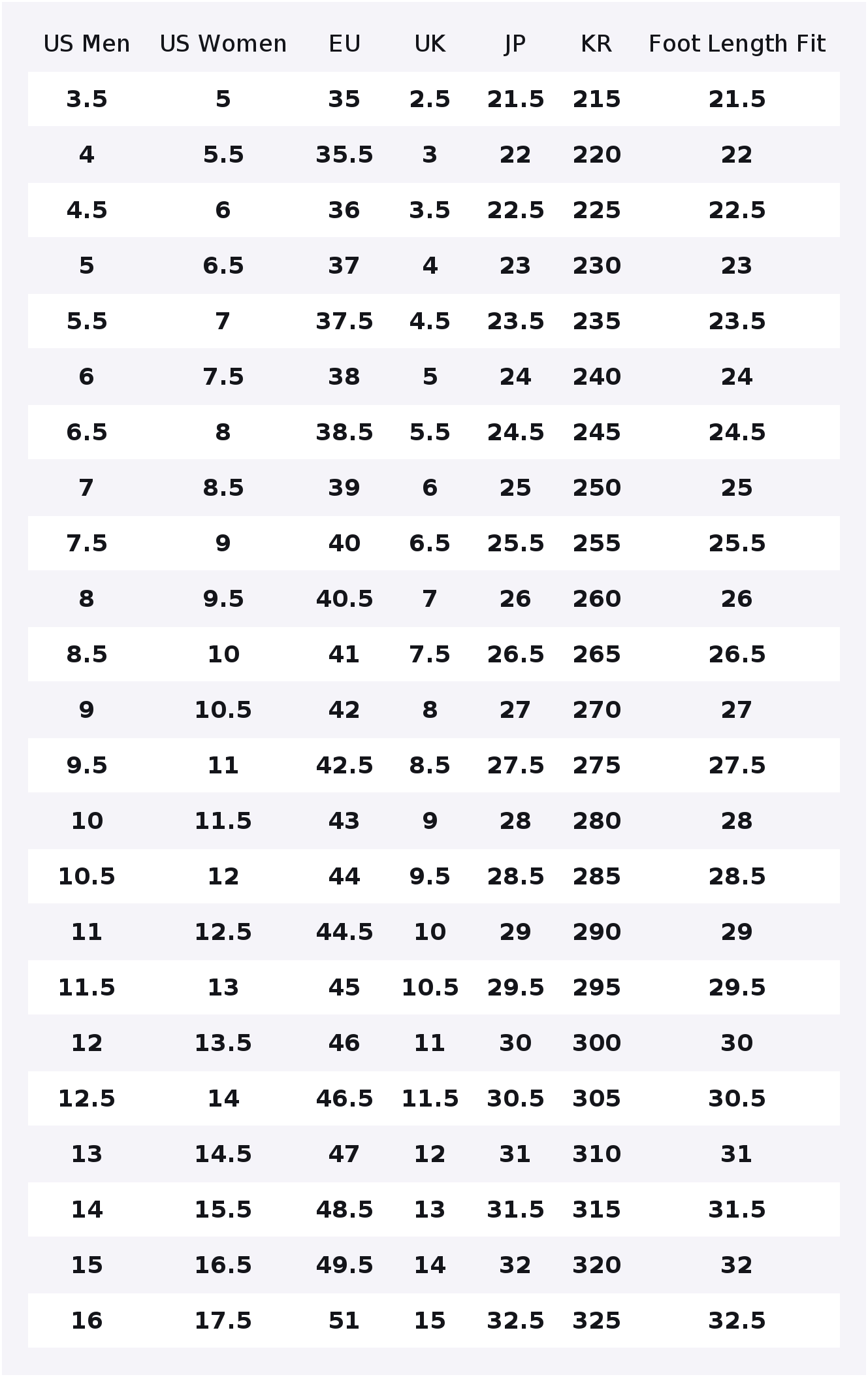 PUMA Triple Chaussures de bask - Puma Shoes Rs-X avis et prix